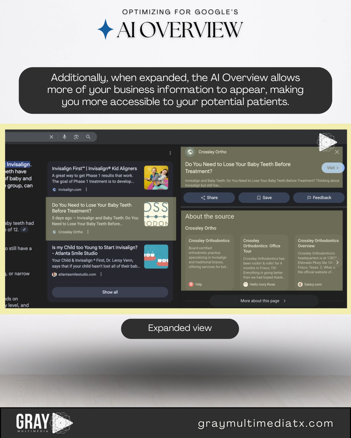 Orthodontic practice case-study image 5
